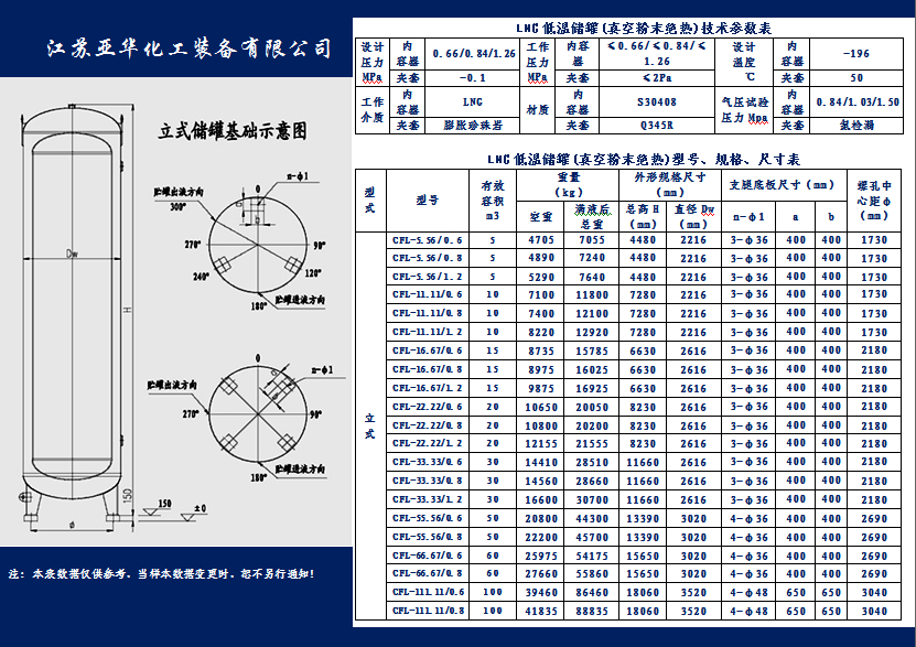 亞華立式<a href=http://m.jzdxkj.com/e/tags/?tagname=LNG target=_blank class=infotextkey>LNG</a>低溫儲(chǔ)罐（真空粉末絕熱）技術(shù)參數(shù)表.jpg