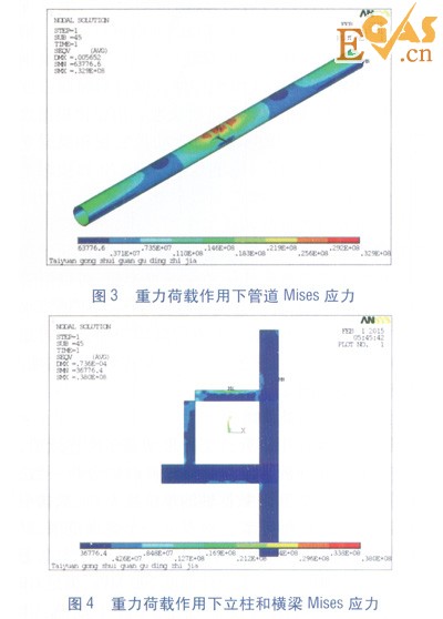 隧道內(nèi)大水平推力熱力管道固定支架設(shè)計(jì)研究
