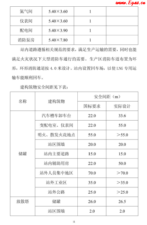 <a href=http://m.jzdxkj.com/e/tags/?tagname=LNG target=_blank class=infotextkey>LNG</a>貯存站.png
