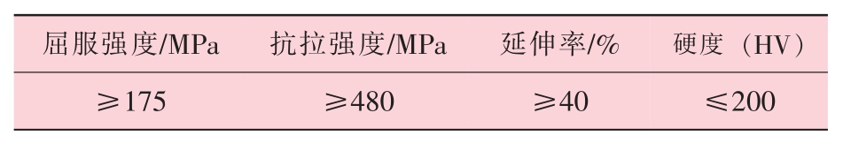 pagenumber_ebook=37,pagenumber_book=33