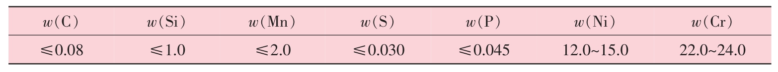 pagenumber_ebook=37,pagenumber_book=33