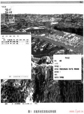 LG氣田三維應急地理信息系統(tǒng)的建設
