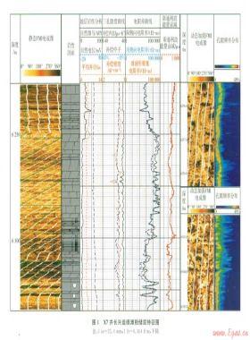川東北YB地區(qū)長興組礁灘相儲層測井評價(jià)技術(shù)