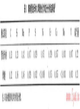 油氣集輸管線焊接質(zhì)量安全評價