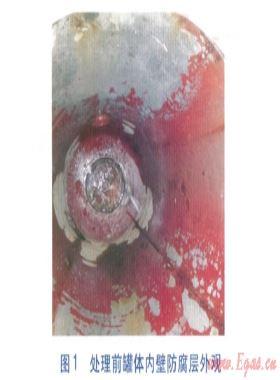 集中供熱系統(tǒng)水處理設施的維護及新技術