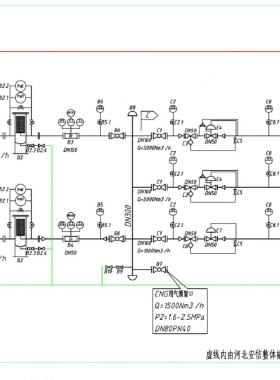 某門(mén)站工藝流程圖、組裝圖及設(shè)備明細(xì)