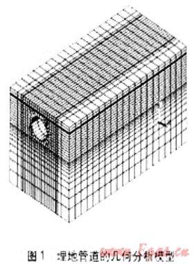埋地燃?xì)夤艿朗芰δＰ团c實驗分析