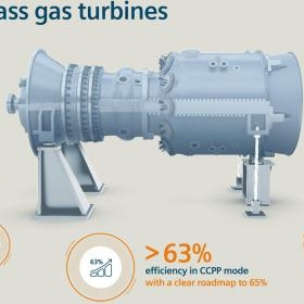 西門子發(fā)布新一代HL級燃氣輪機，發(fā)電凈效率可突破63%超當(dāng)前世界紀(jì)錄