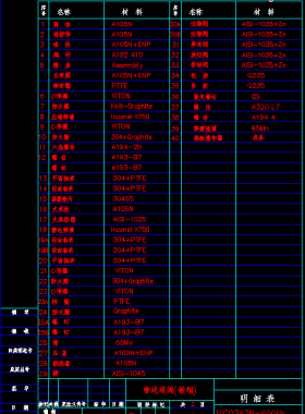 管線球閥（鍛鋼）結(jié)構尺寸CAD圖紙