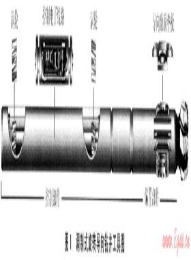 旋轉(zhuǎn)導(dǎo)向鉆井技術(shù)研究新進(jìn)展