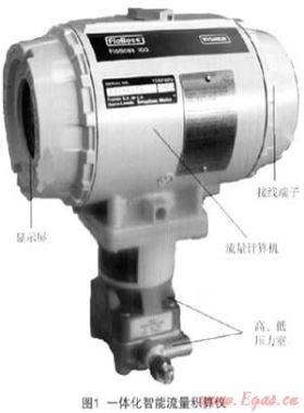 一體化智能流量積算儀FLOBOSS 103在天然氣計量中的應(yīng)用