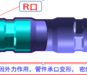 燃?xì)庥秒p卡壓薄壁不銹鋼管道安全性及應(yīng)用技術(shù)
