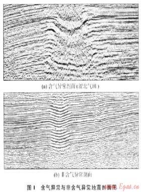 三湖地區(qū)真假含氣地震異常的識(shí)別與處理技術(shù)
