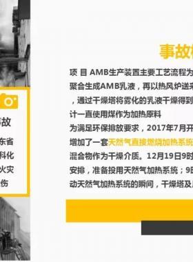 燃氣使用安全轉(zhuǎn)自ＥＨＳ俱樂部