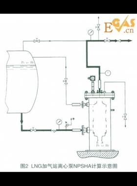 LNG加氣站低溫離心泵氣蝕控制與預(yù)防