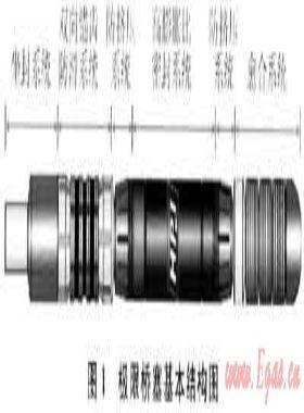 崖城13-1氣田開(kāi)發(fā)中后期排水采氣工藝